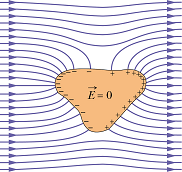 Electric Potential_142.gif